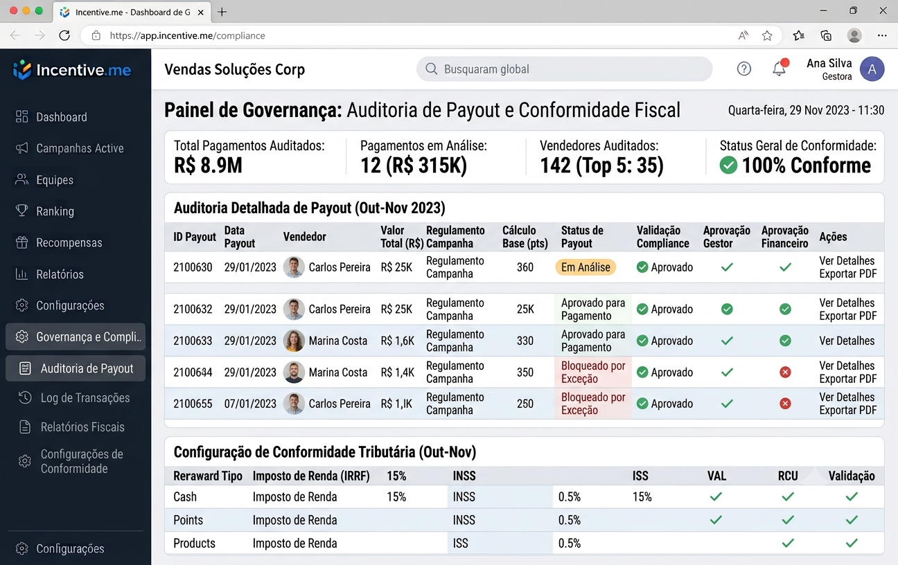 Painel de Governança — auditoria de payout e conformidade fiscal com status 100% conforme